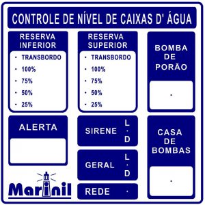 Monitor de Reserva para Caixa D'Água