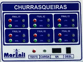Controle de Ventiladores de Churrasqueira